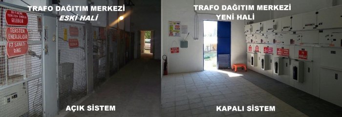 SEDAŞ’ın SCADA Projesi  tüm hızıyla devam ediyor