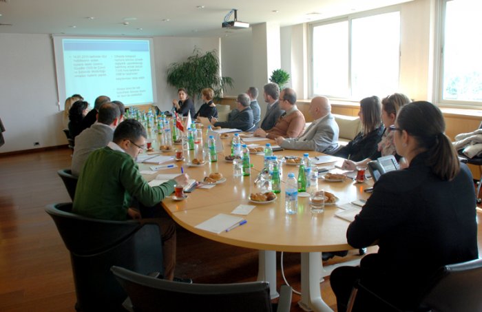 OSB’ler GOSB’ta sorunlarını konuştu