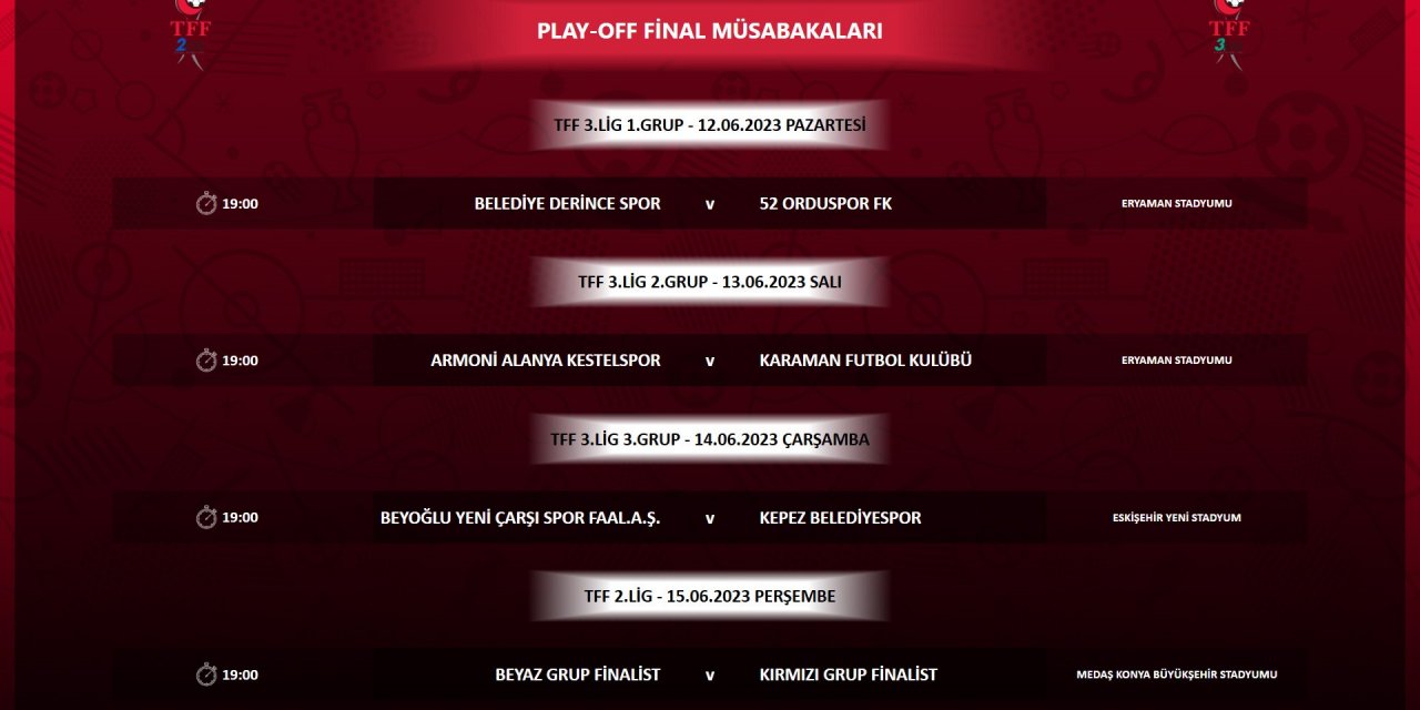 TFF 2. Lig ve TFF 3. Lig'de ilk kez VAR sistemi uygulanacak