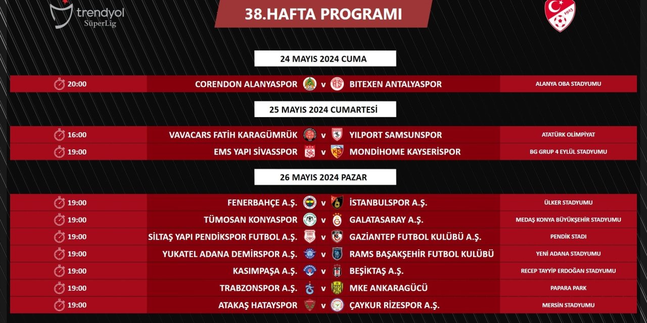 Süper Lig'de son haftanın programı açıklandı
