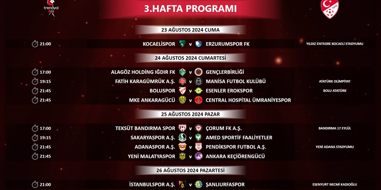 Trendyol 1. Lig'de ilk 5 haftanın programı açıklandı