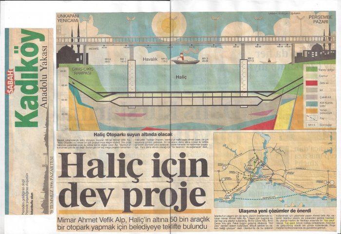 “O projeleri ben çizdim”