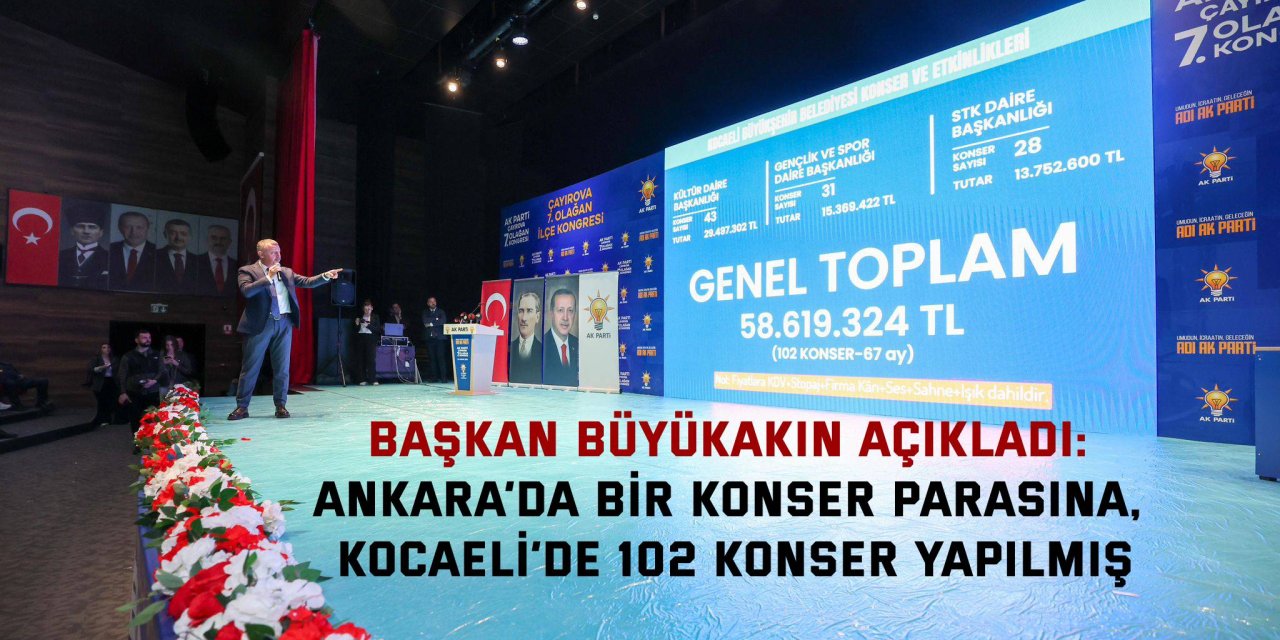 Büyükakın açıkladı:  Ankara’da bir konser parasına,  Kocaeli’de 102 konser yapılmış