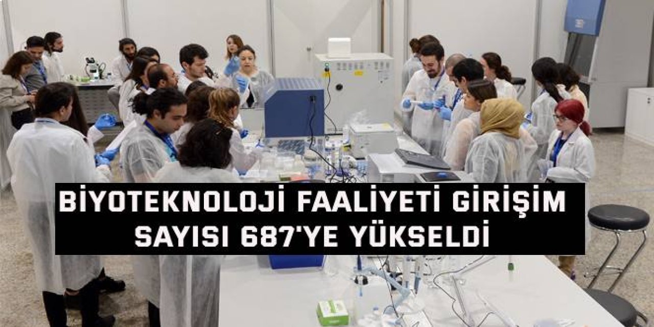 BİYOTEKNOLOJİ FAALİYETİ Girişim sayısı 687'ye yükseldi