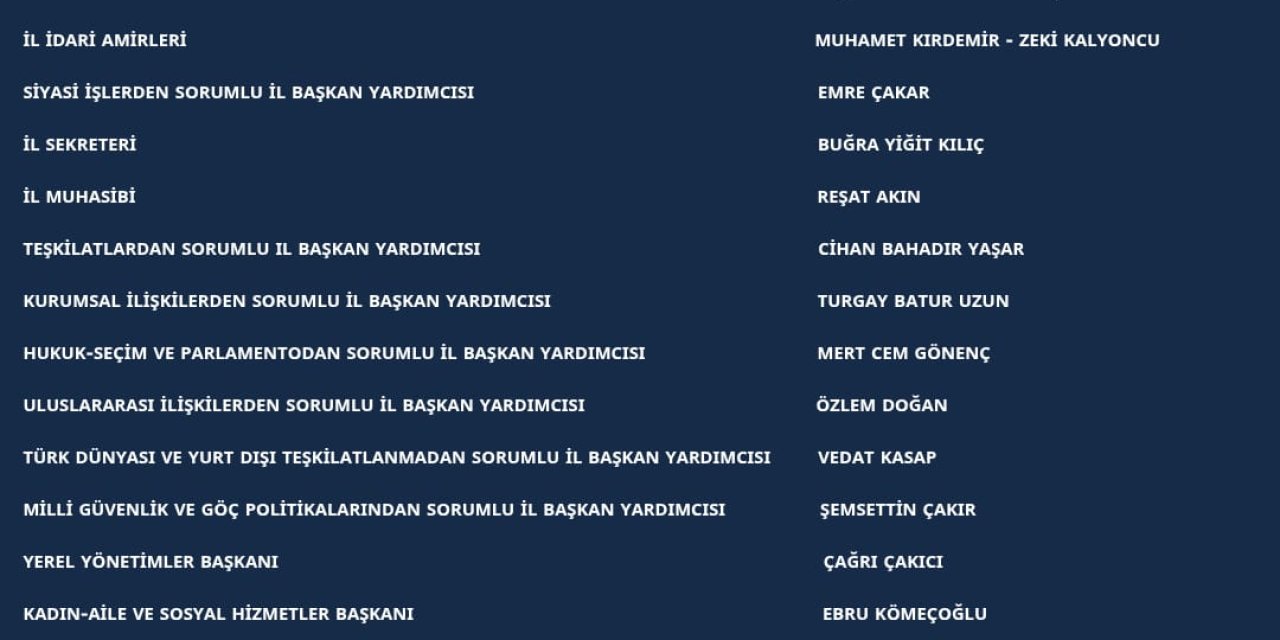 İYİ Parti’de Divan Kurulu Değişikliği