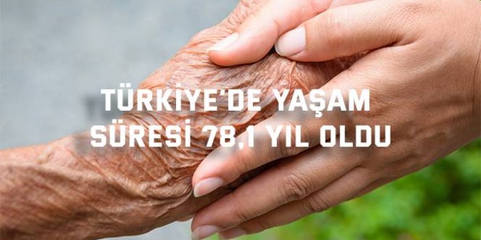 Türkiye’de yaşam süresi 78,1 yıl oldu