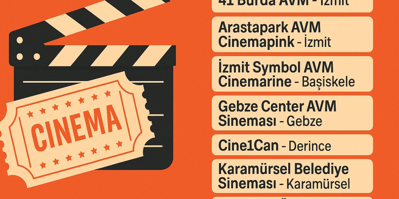 Kocaeli’de Hangi Sinemalarda Biletler 80 TL Olacak? İşte 27-28 Eylül İçin Geçerli Salonlar