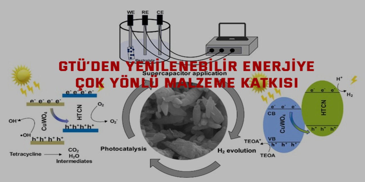 GTÜ’den Yenilenebilir Enerjiye  Çok Yönlü Malzeme Katkısı