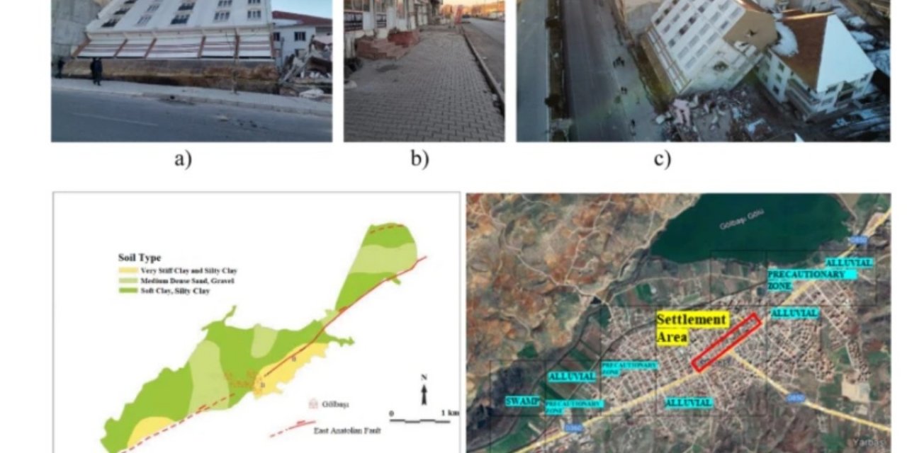 GTÜ’den Zemin, Yapı ve Altyapı  Sistemlerine Bilimsel Bakış