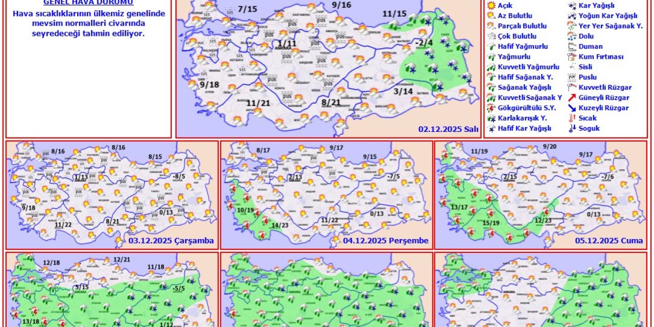 Sıcaklıklar Mevsim Normallerinde Seyredecek