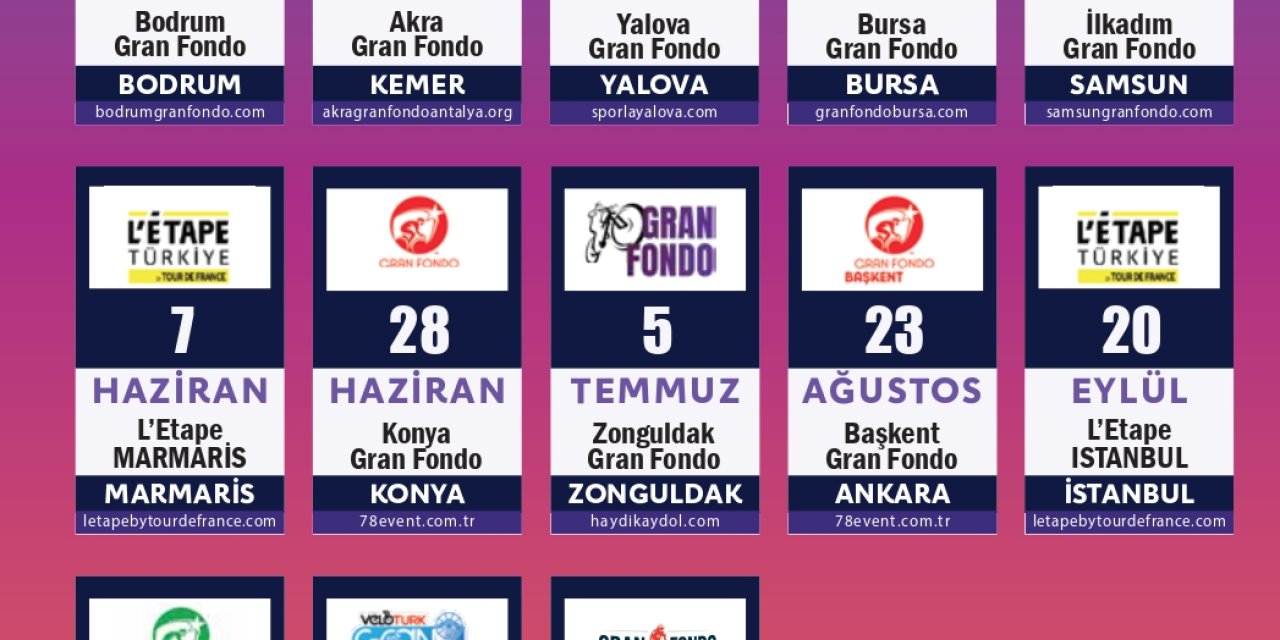 TÜRKİYE BİSİKLET FEDERASYONU    2026 Yılı Gran Fondo Yarışlarının Takvimini Açıkladı
