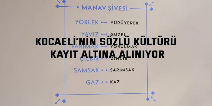 “Manav Ağzı Sözlüğü” için saha çalışmaları başladı