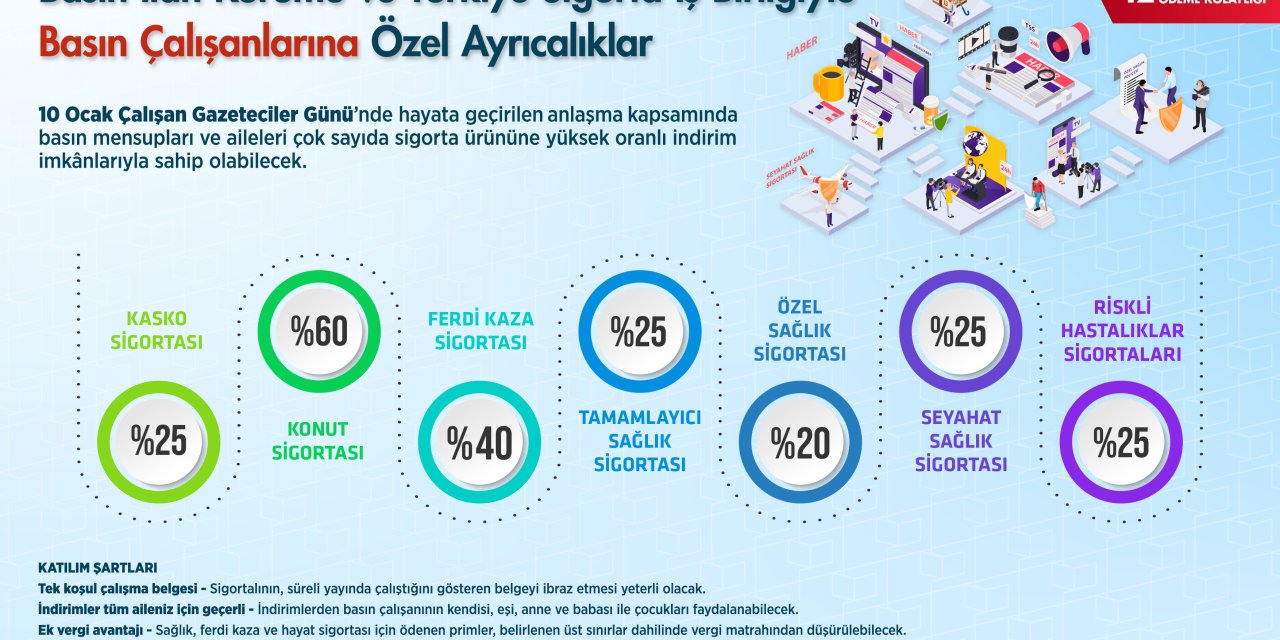Çalışan Gazeteciler Günü’nde  basın çalışanlarına özel ayrıcalıklar