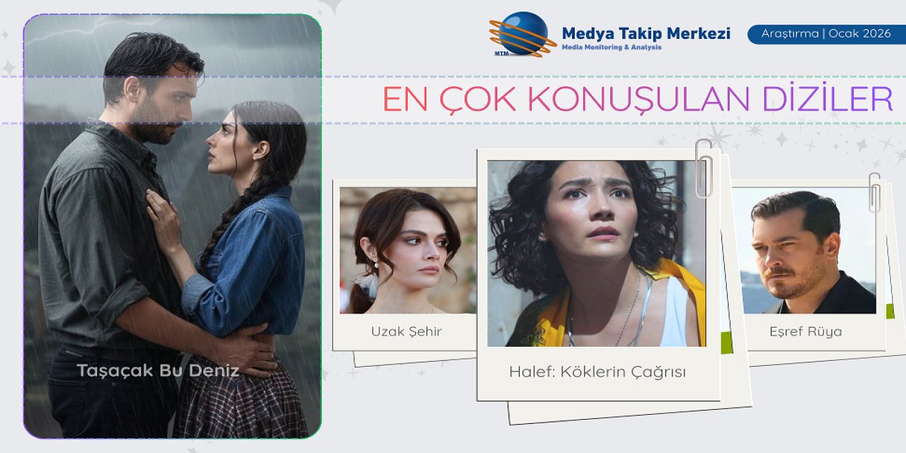 2026'da Dizi rekabeti zirve yaptı! Ocak ayında en çok konuşulan yapımlar açıklandı