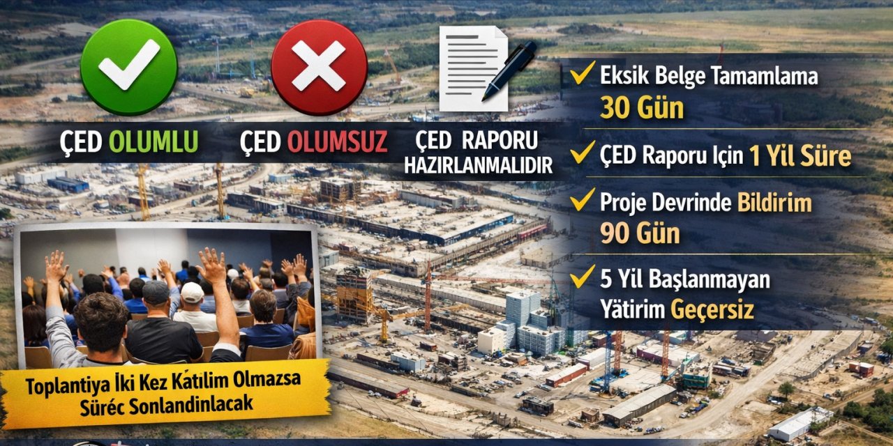 ÇED süreci baştan yazıldı: İşte tüm detaylar...