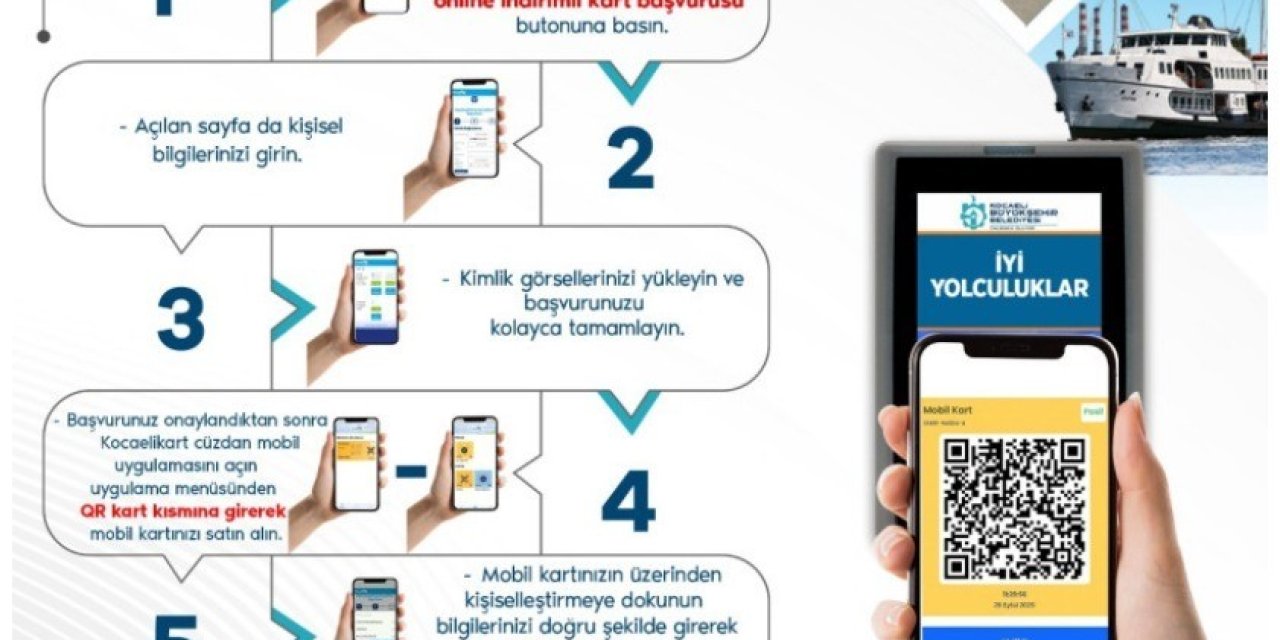 Kocaeli'de toplu ulaşımda online kart dönemi