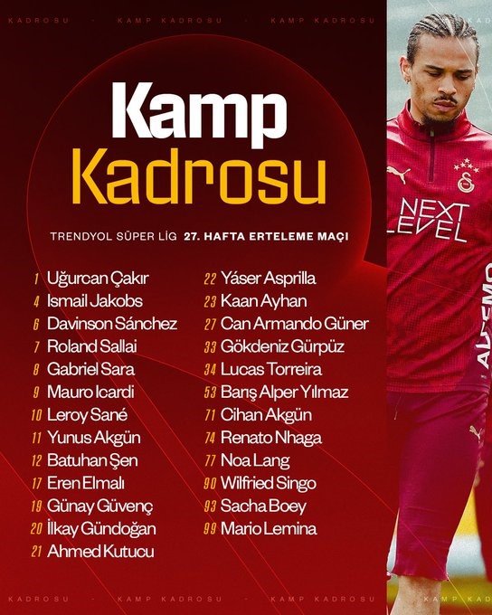 Galatasaray'ın, Göztepe maçı kamp kadrosu belli oldu