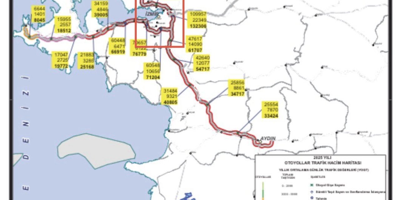 KOCAELİ'NİN DAMARLARI SATIŞTA:    