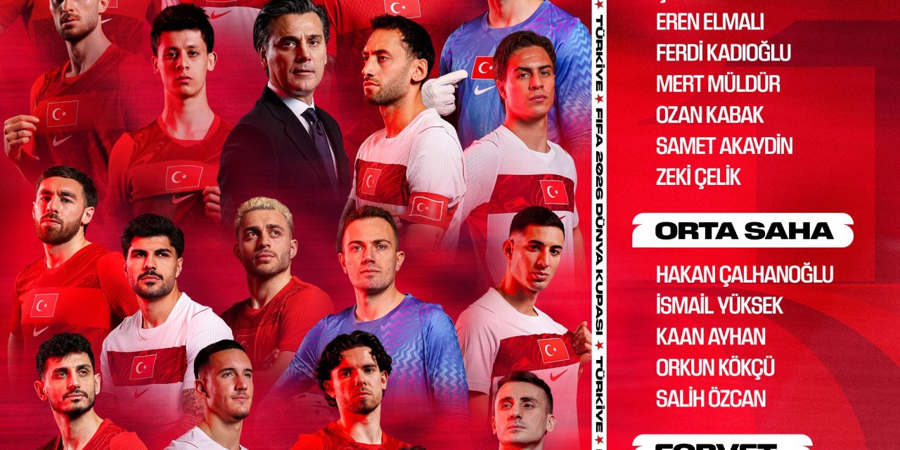 A Milli Takım'ın 2026 Dünya Kupası kadrosu belli oldu