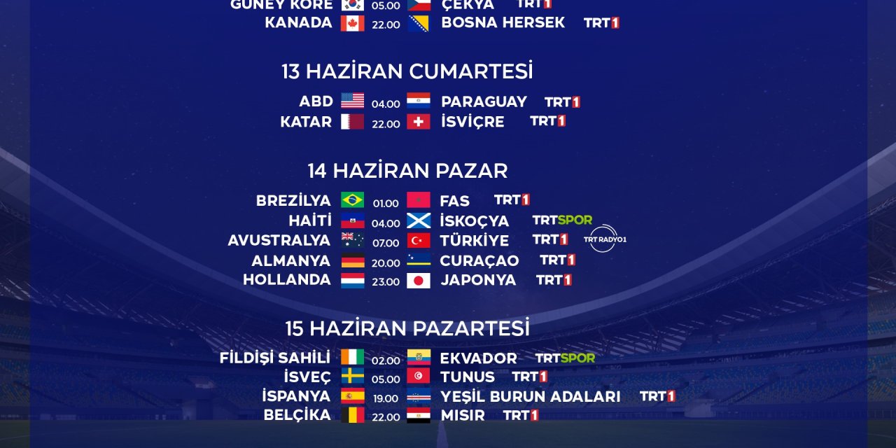2026 FIFA Dünya Kupası TRT’de şifresiz başlıyor
