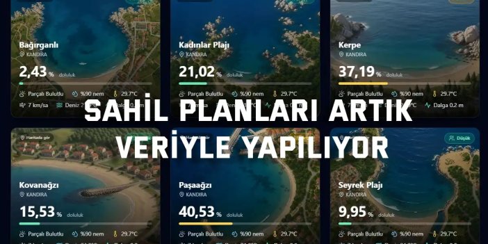 Sahiller artık anlık verilerle yönetiliyor