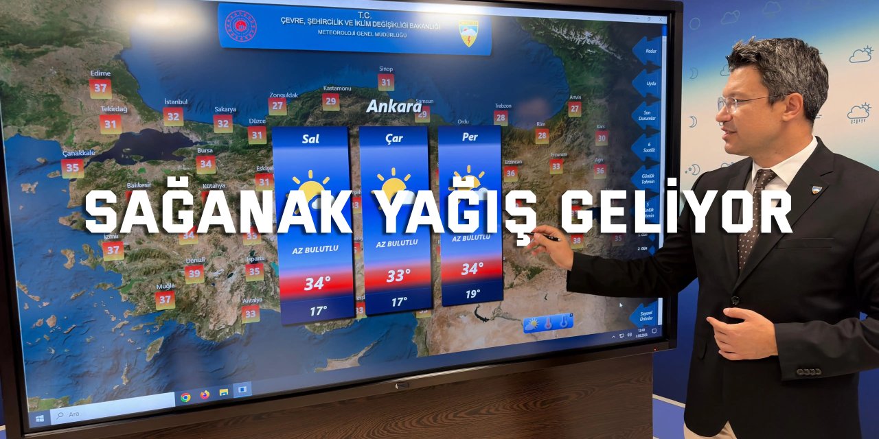 Sağanak Yağış Geliyor