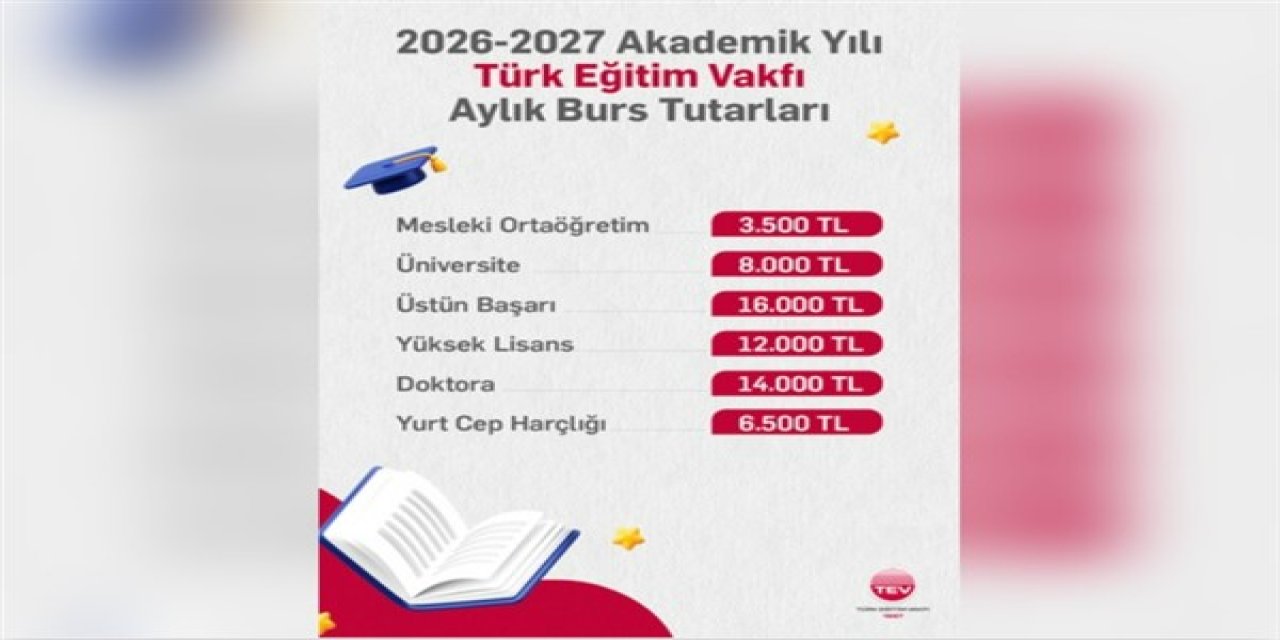 TEV’İN 2026–2027 Akademik Yılı Burs  Başvuru Takvimi ve Burs Tutarları Açıklandı