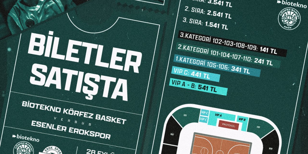 Körfez Basket İlk Maçına Çıkıyor