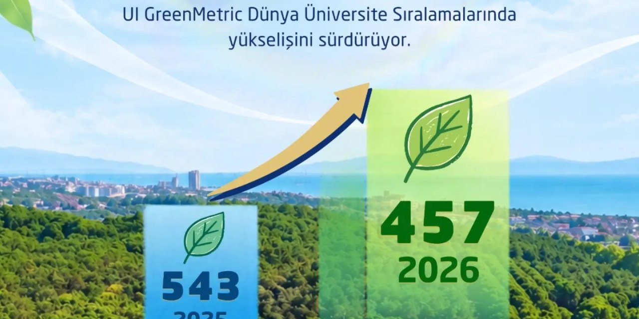 GTÜ, UI 86 Basamak Yükseldi