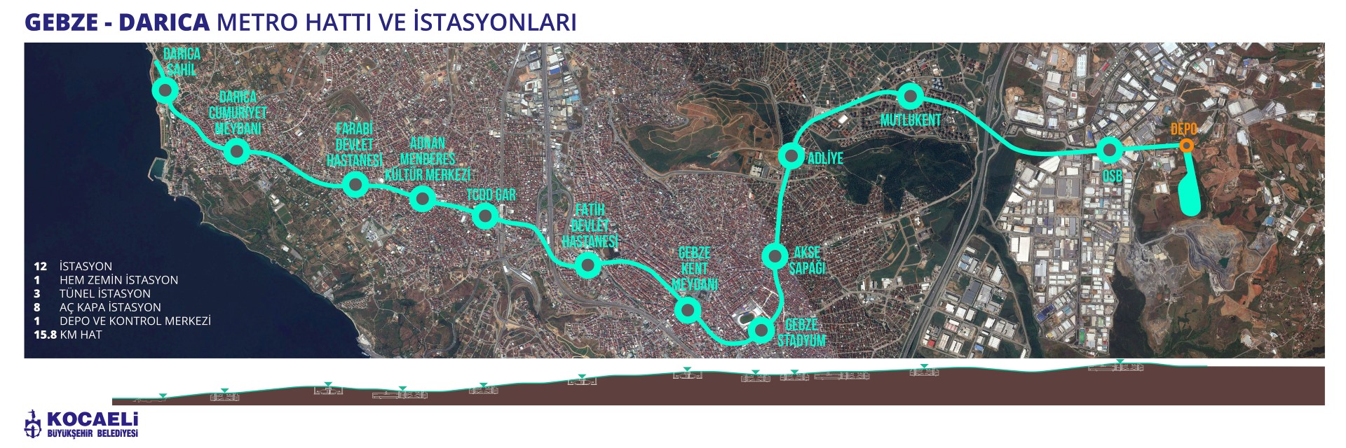 Gebze Metro Hattı’nın ihalesi bugün
