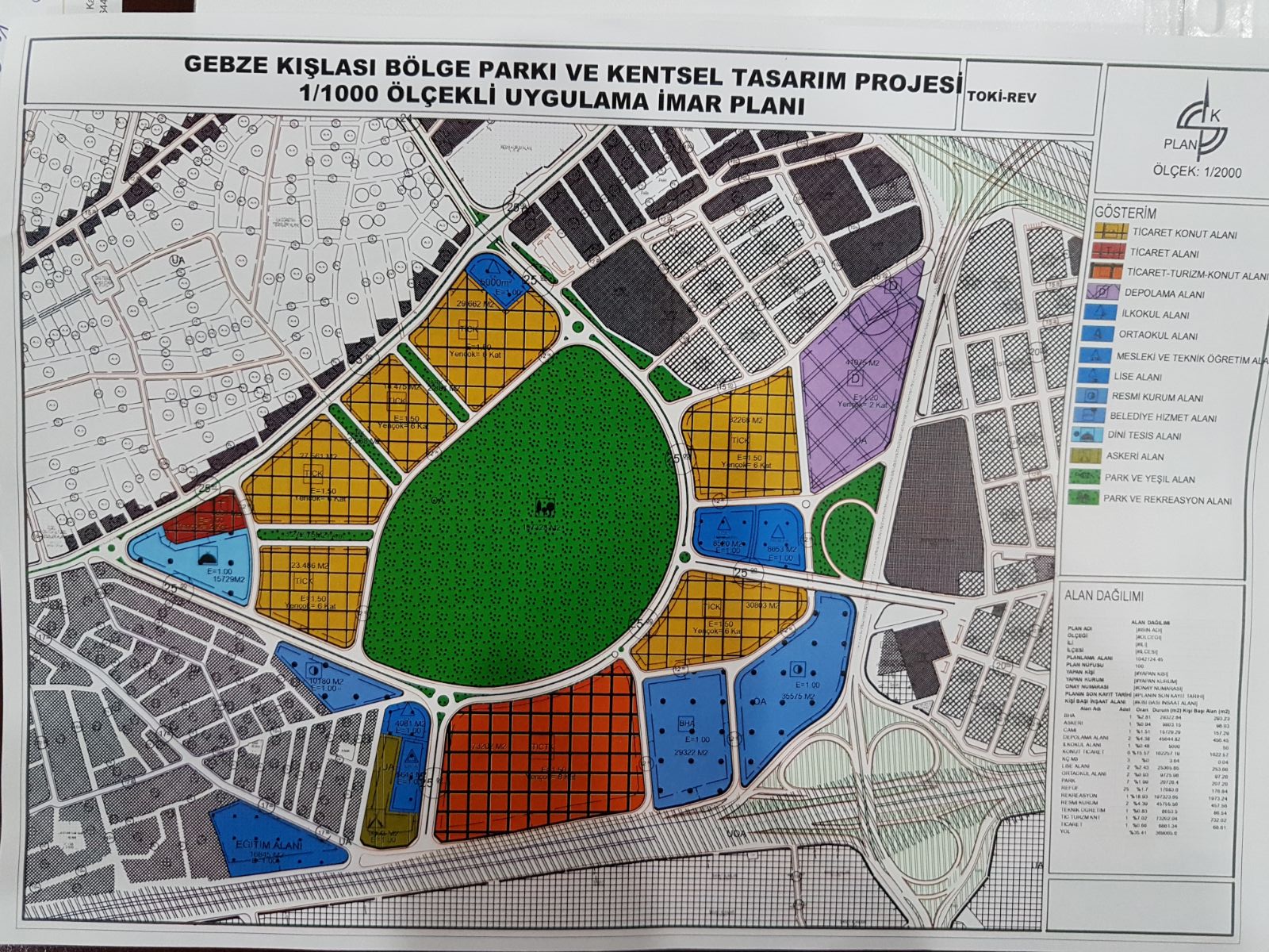 “Proje aynı şekilde kalmalı”