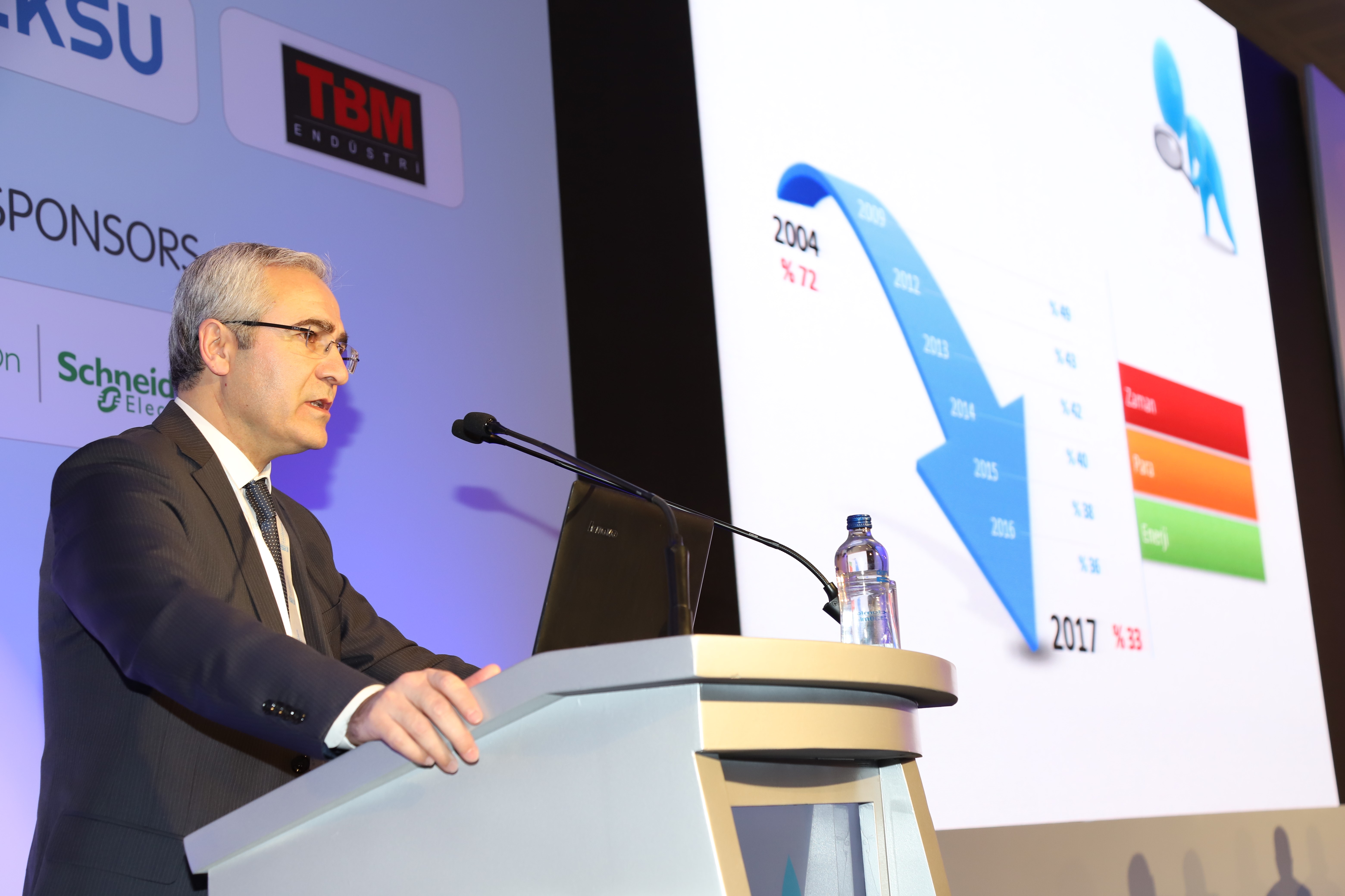 “710 milyon lira yatırım gerçekleştirdik”