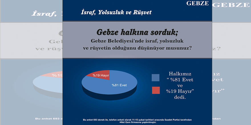 “Gebzeliler Belediye’deki İsraf, Yolsuzluk ve Rüşvetten Şikâyetçi”