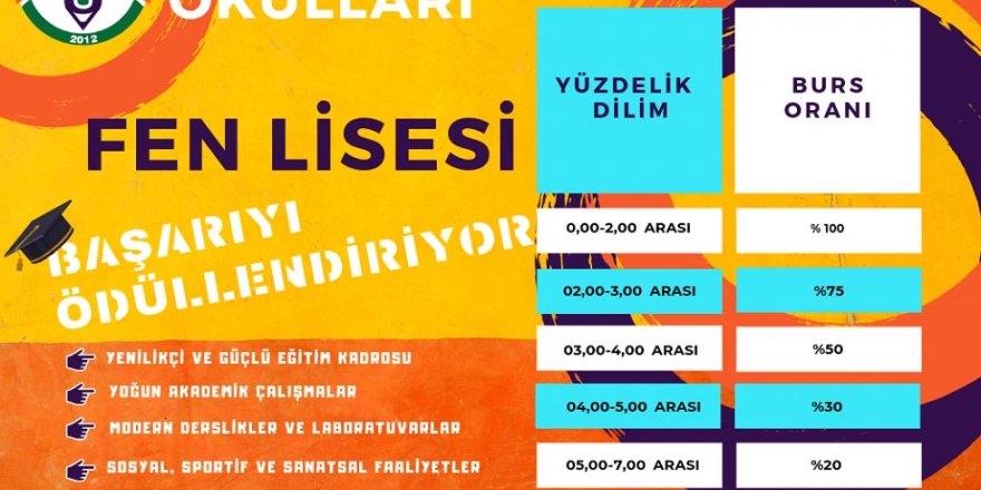 GEBZE  ÖZEL YENİ UMUT OKULLARI  TAM DESTEK SAĞLIYOR