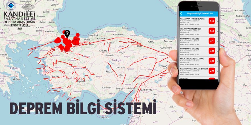 EN SON DEPREMLER CEBİNİZDE: Bu uygulamayı mutlaka cep telefonunuza yükleyin