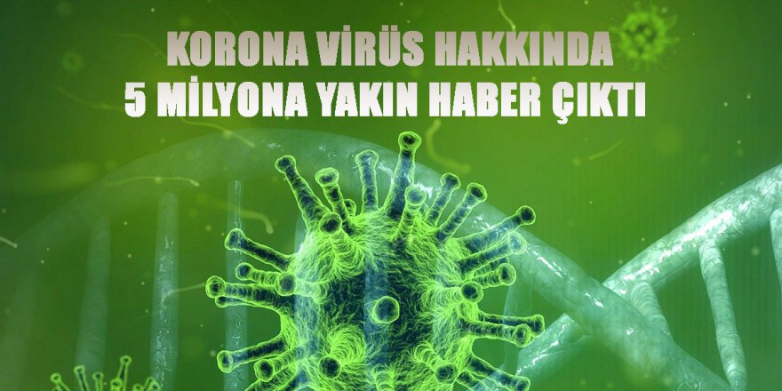 Korona Virüs Hakkında 5 Milyona Yakın Haber Çıktı