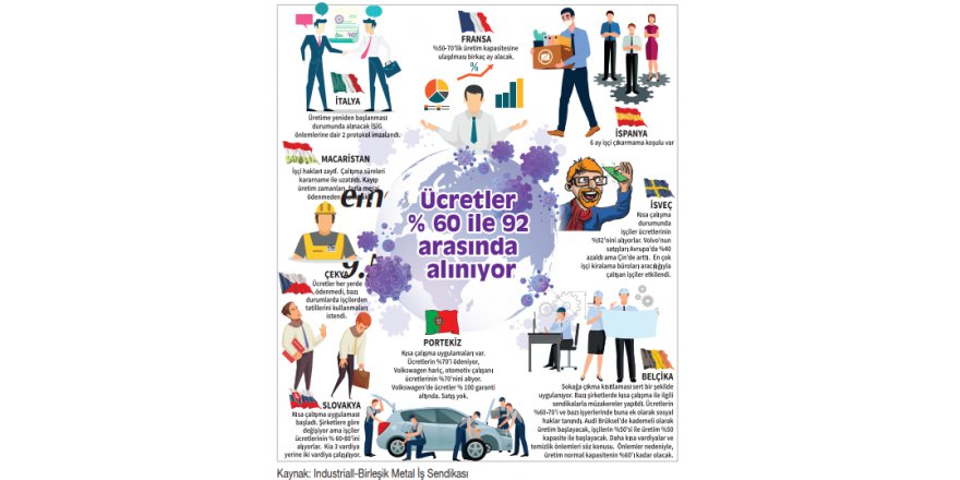 “İşçinin hiç kıymeti yokmuş”