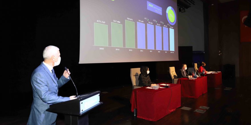 İSU genel kurul yaptı