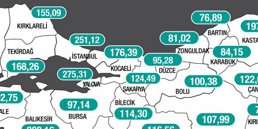 Kocaeli’nde durum ciddi!