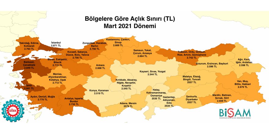 4 kişilik ailenin sağlıklı beslenme tutarı 2 bin 716 TL