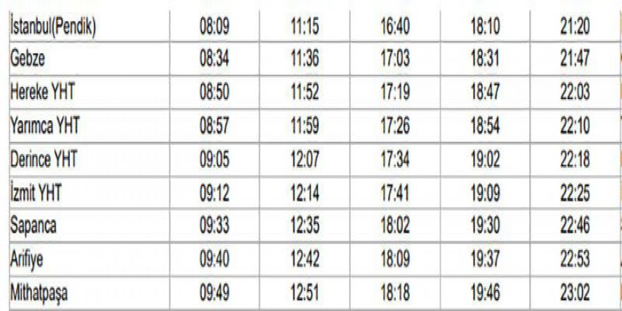 Tren saatleri değişti!