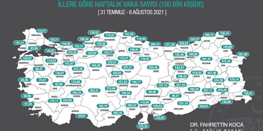 Kocaeli’de vaka sayısı yine arttı