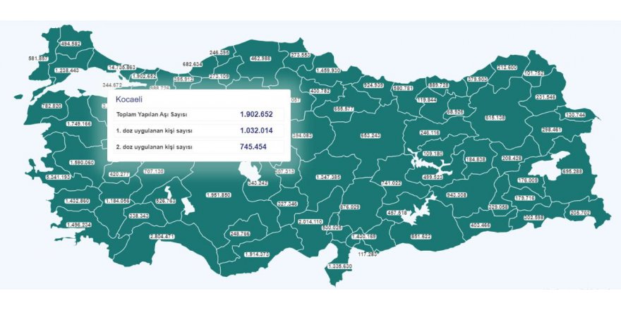 Aşı sayısı 1 milyon 900 bini geçti