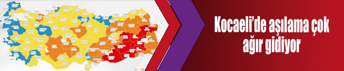 Kocaeli’de aşılama çok ağır gidiyor