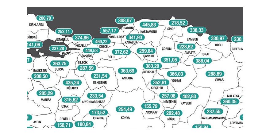 Kocaeli’de vaka artışı durmak bilmiyor