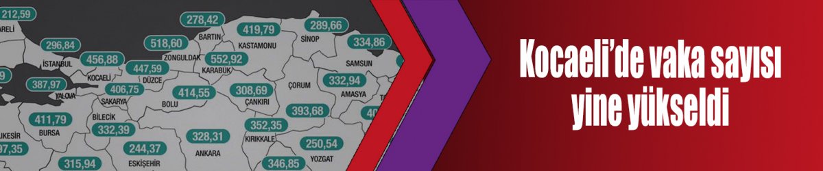 Kocaeli’de vaka sayısı yine yükseldi