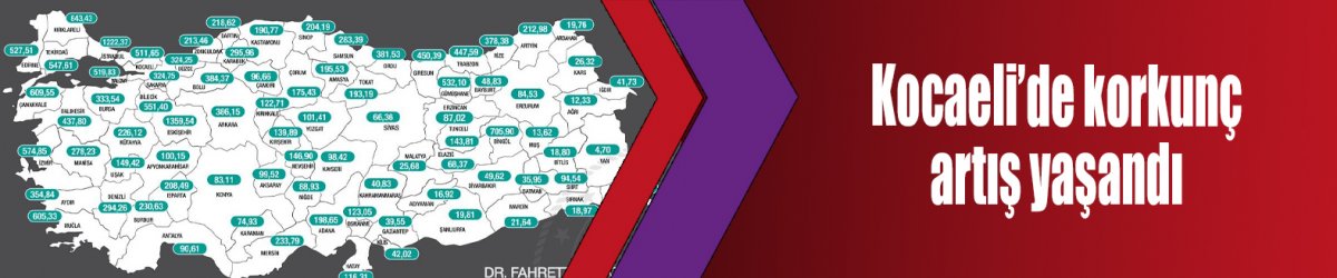 Kocaeli’de korkunç artış yaşandı