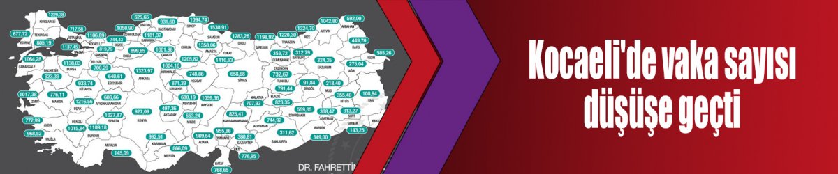 Kocaeli'de vaka sayısı düşüşe geçti