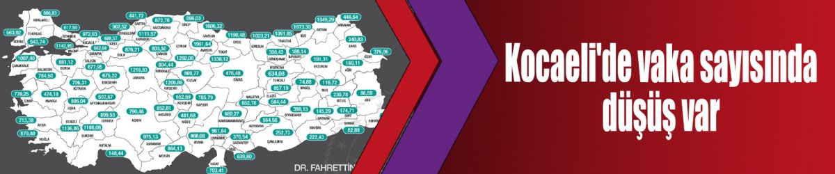 Kocaeli'de vaka sayısında düşüş var