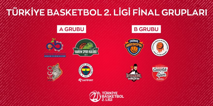 Türkiye Basketbol final heyecanı Kocaeli’de yaşanacak